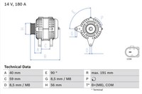 Bosch Lichtmaschine Generator 180A 14V FüR VW Passat Alltrack 2.0 TDI 1.6