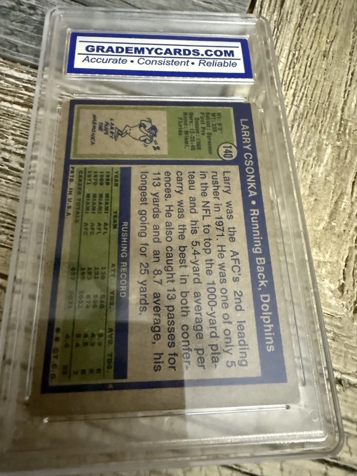 1972 Topps - Larry Csonka #140 - Image 2 of 2