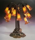 TIFFANY Tiffany TIFFANY The Mihalak Collection Important Lamps - Christies 1988