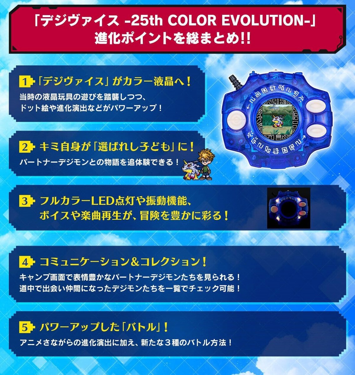 DIGIMON ADVENTURE DIGIVICE 25th COLOR EVOLUTION DX SET