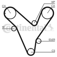Zahnriemen Continental Ctam CT829 FÜR Ford USA Mazda Nockenwellenriemen