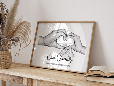Personalisierter Familienhanddruck, individueller Familienname Wandbild, Familiengeschenk Ihn Sie