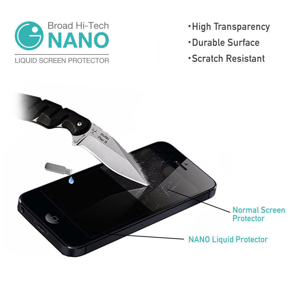 Nano Invisible Liquid Screen Protector For Samsung Galaxy  S8/S8+/S9/S9+/Note20/9 - Main Image