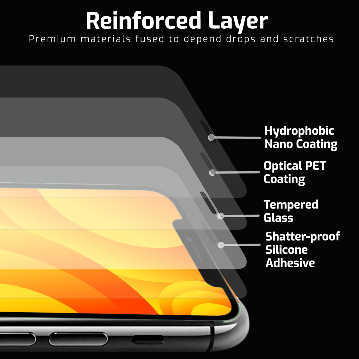 TEMPERED GLASS SCREEN PROTECTOR For OPPO RENO PRO FULL COVERAGE