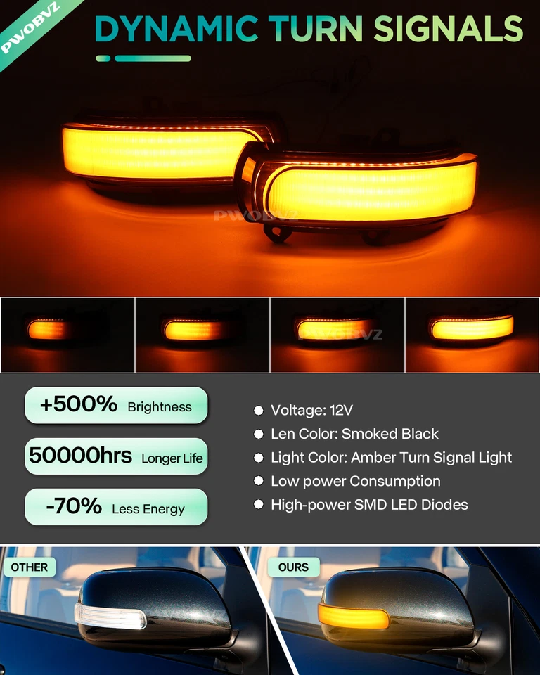 For 2011-2016 Scion tC 2008-2015 xB Sequential LED Side Mirror Turn Signal Light Foto 2 de 4