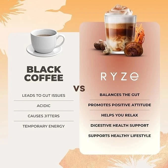 RYZE Mushroom Coffee w/MCT Oil: Premium Blend, Rich Flavor & Added Nutrition
