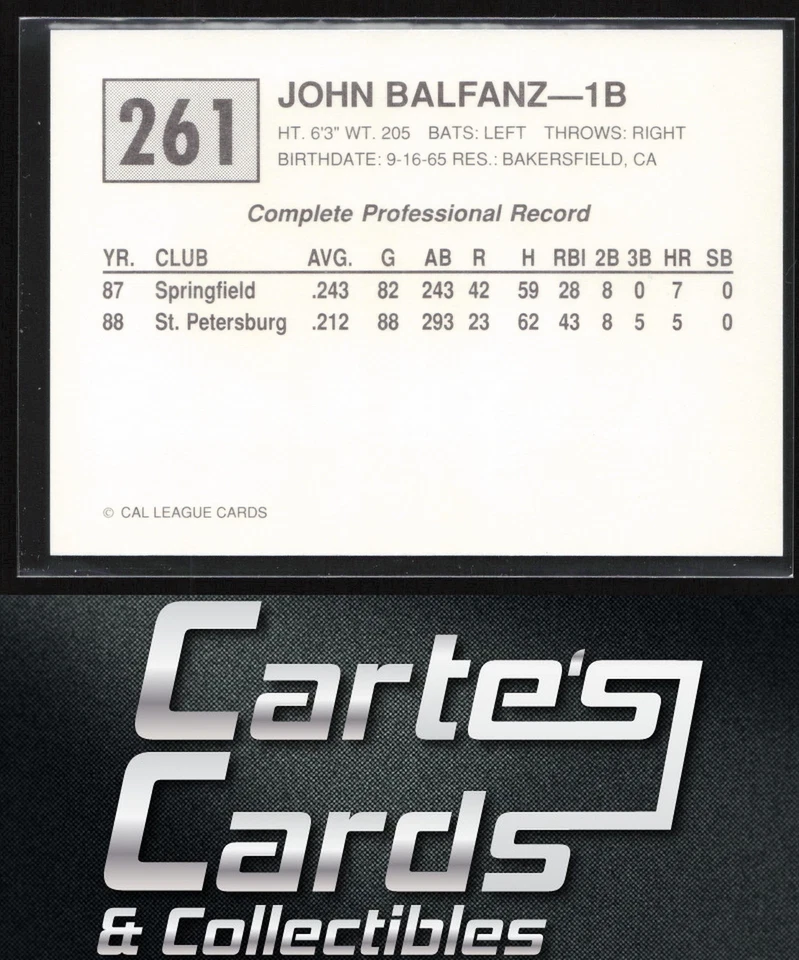 John Balfanz 1989 Cal League #261 Reno Silver Sox - Image 2 of 2