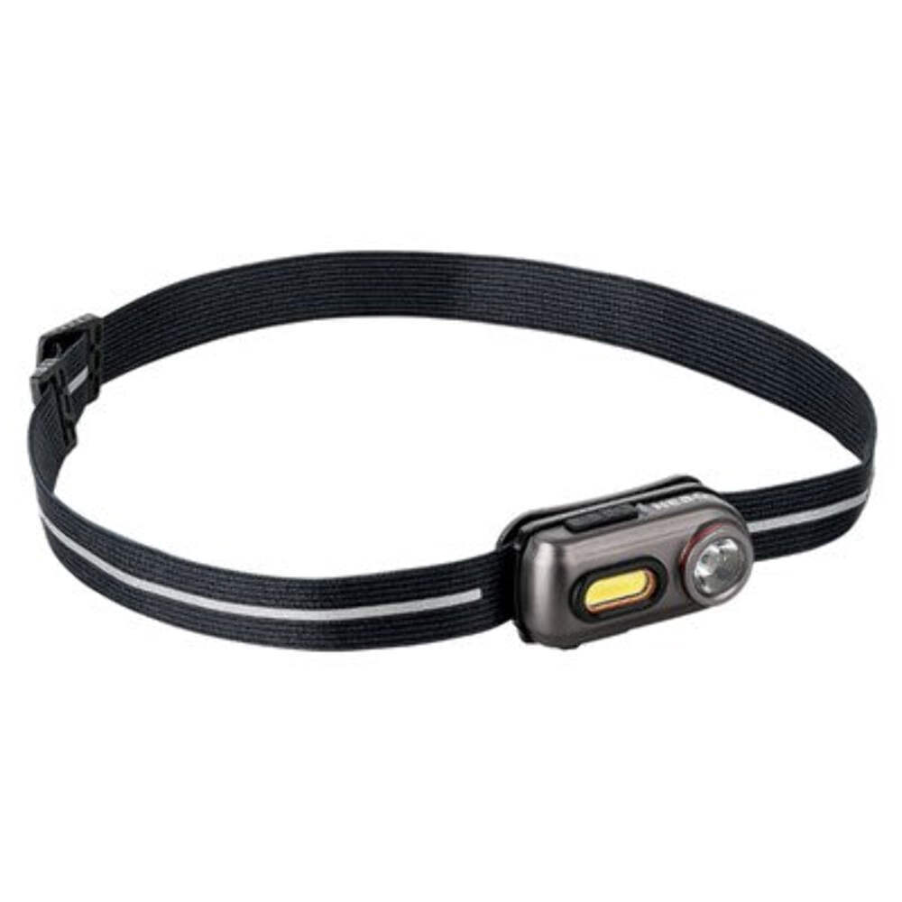 Nebo Einstein 400 Lumens Rechargeable 5-Mode COB LED Headlamp Head Torch Lamp - Image 15