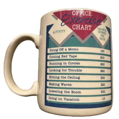 Hallmark Office Exercise Chart Calories Burned Funny Coffee Mug Cup With  Box | eBay