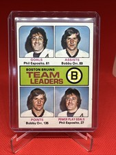 1975-76 Topps - Team Leaders Phil Esposito, Bobby Orr #314