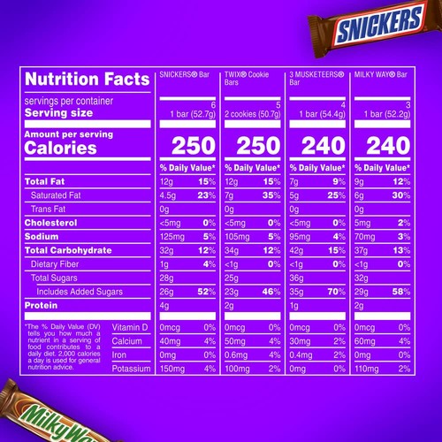 SNICKERS, TWIX, 3 MUSKETEERS & MILKY WAY Full Size Bars Variety Mix, 18-Count Bo - Picture 10 of 11
