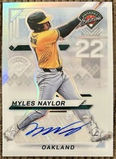 2025 Panini Prospect Edition Baseball Checklist Guide in-content 33
