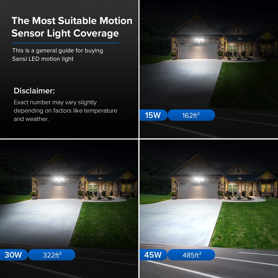 SANSI 6000LM LED Luz de Seguridad Sensor de Movimiento Exterior Cableado IP65 Proyector Foto 4 de 4