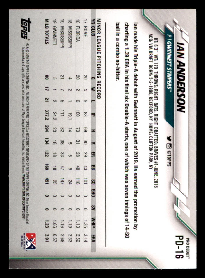 2020 Topps Pro Debut #PD16 Ian Anderson - Image 2 of 2