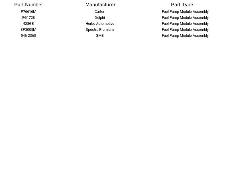 Bomba de combustible y transmisor Spectra Premium SP3005M para Hyundai Sonata 2006-2010 Foto 4 de 4
