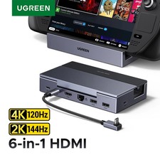 UGREEN 6-in-1 USB-C Hub Dock Steam Deck 4K 120Hz HDMI PD 100W Gigabit Ethernet