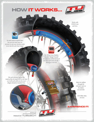 Tubliss Tubeless Tyre Kit 18