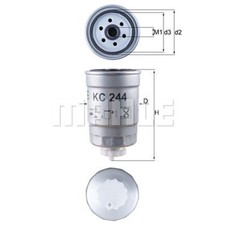 Filtre à carburant Saab 9-5