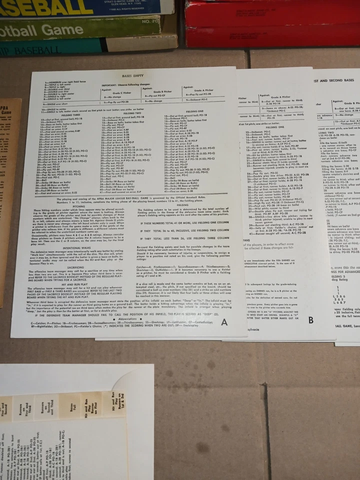 Rare 1950 APBA MLB Baseball Game. Original Cards. 16 Teams, 25 Cards Per Team. - Image 4 of 4