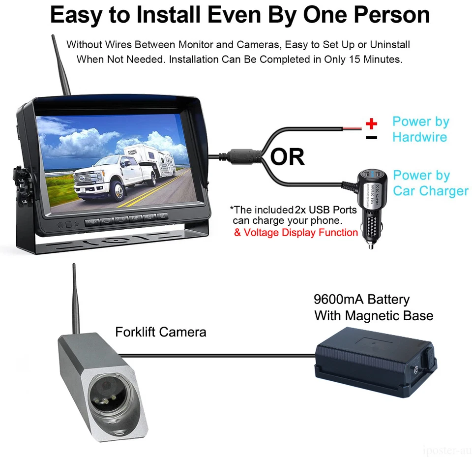 Wireless 7" Monitor Camera For Forklift Front View +Magnetic Recharge Battery - Image 4 of 4