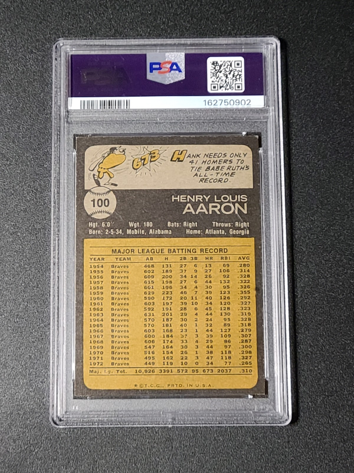 1973 Hank Aaron HOF #100 Topps PSA 6 view 2