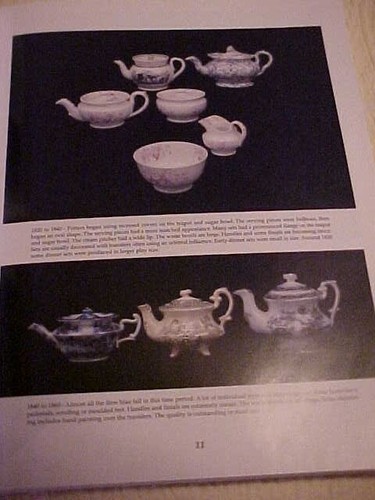 Playtime Pottery & Porcelain from the UK & US Price Guide - Picture 2 of 3