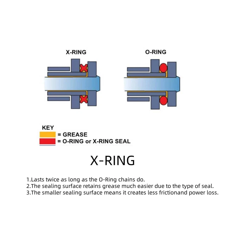 Cadena 520 120 eslabones para Husaberg FC 400 501 1996-2001 1997 1998 FE400 FE501 oro Foto 3 de 4