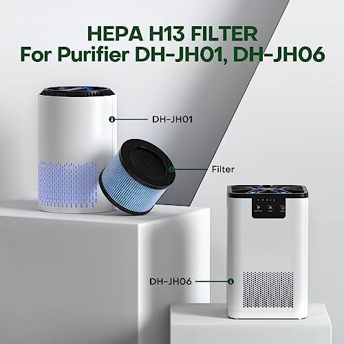 CONOPU Air Purifier Replacement Filter, True H13 HEPA and Activated Carbon Best - Picture 1 of 12
