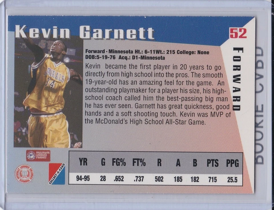 KEVIN GARNETT ROOKIE CARD 1995 Pro Draft HIGH SCHOOL BASKETBALL RC Celtics HOF! - Image 2 of 2
