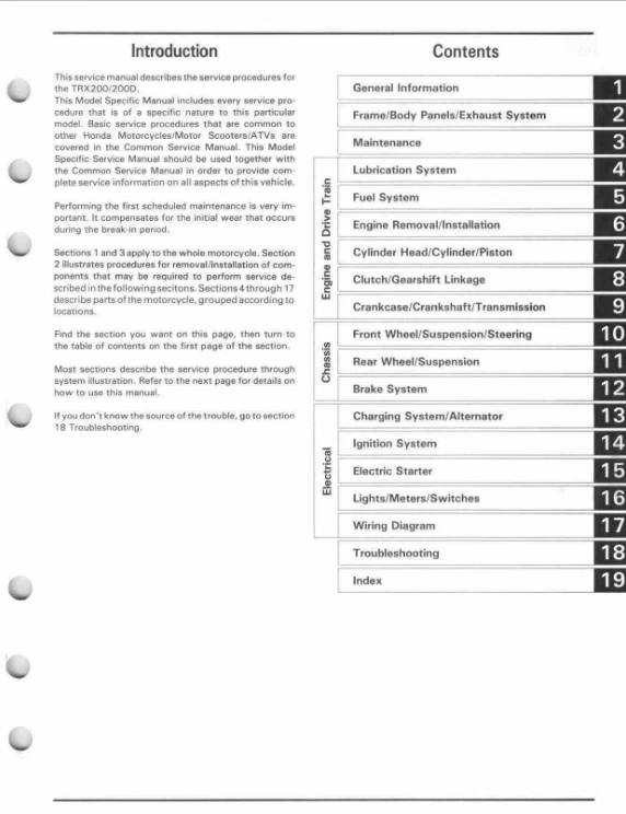 Honda TRX200 y TRX200D 1990-1997 manual de reparación de taller de servicio remanufacturado Foto 2 de 4