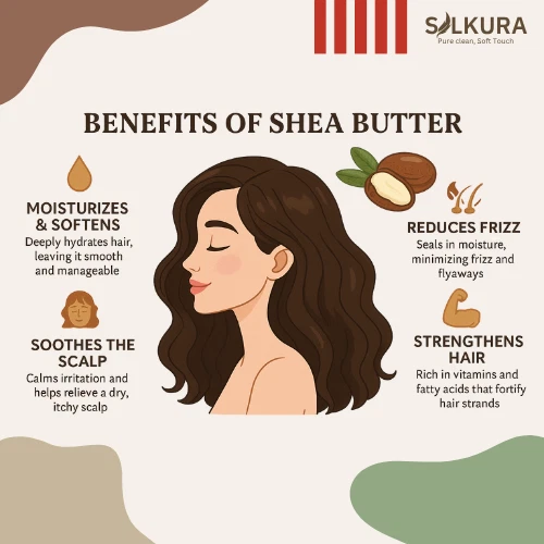 SILKURA BioActive Keratin Hair Conditioner / Keratin / Restore / Strengthening - Image 4 of 4