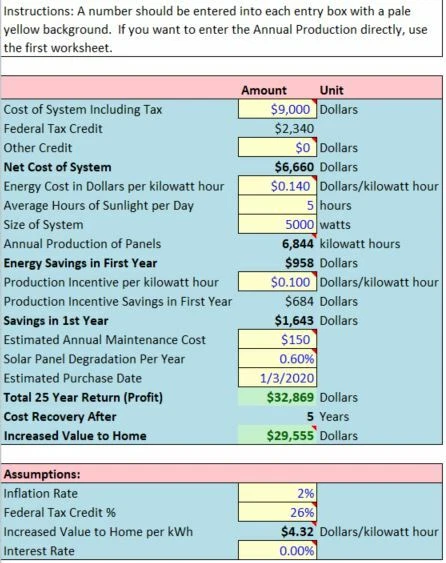 Solar Panel Cost Recovery Calculator Excel Spreadsheet - Image 4 of 4