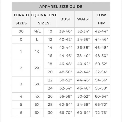 Torrid Fit & Flare Dress Womens Plus Size 20 Red Lace Cap Sleeve Keyhole Back - Picture 10 of 10