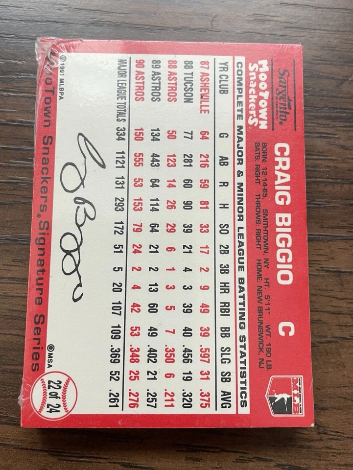 Mootown Snackers Autograph Series 1991, Complete Set of 24 (Factory Sealed) - Image 2 of 4