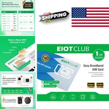 Prepaid Data SIM Card 1GB for Mobile Routers USB Sticks Tablets Unlocked Devices