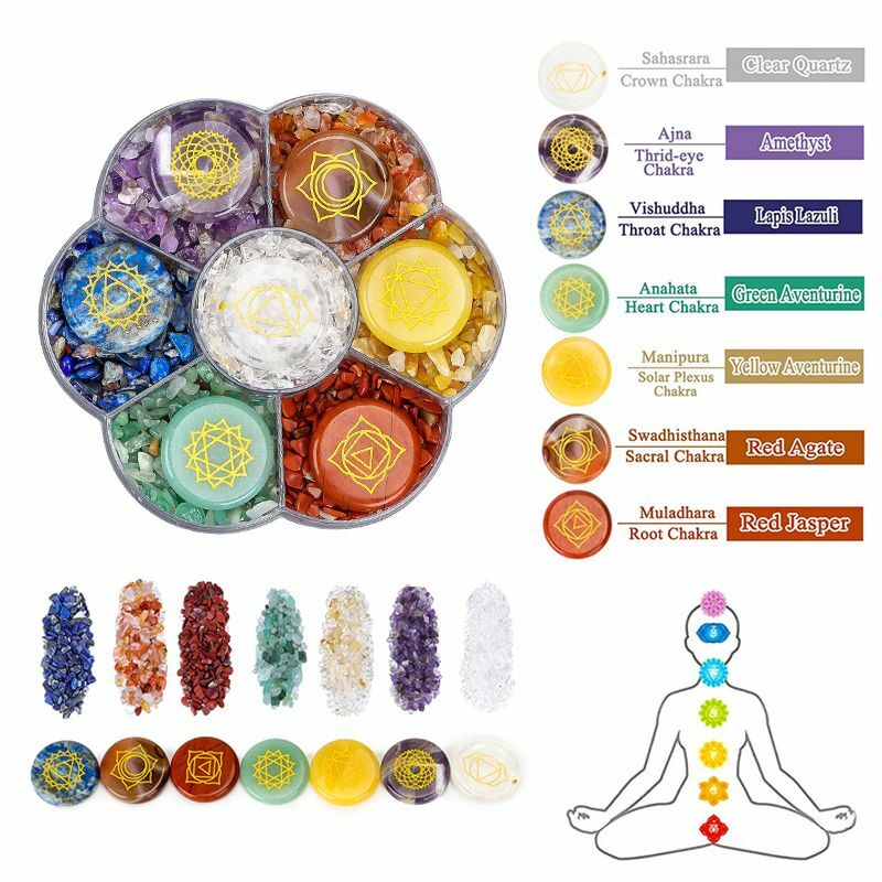 Reiki chakra chart