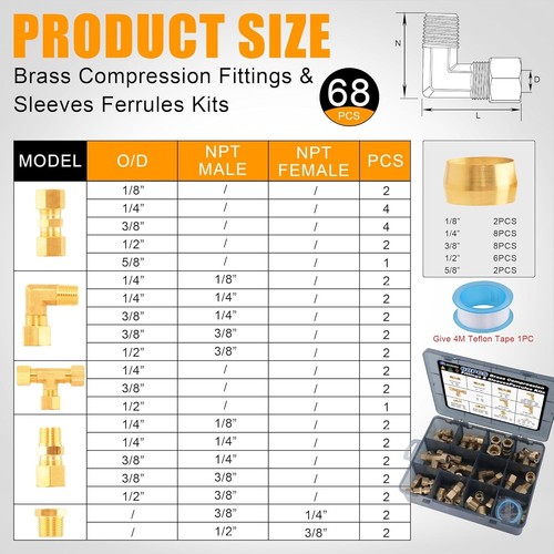 Industrial 68-Piece Brass Pipe Fittings Kit - Compatible with Various Tubing - Picture 4 of 9