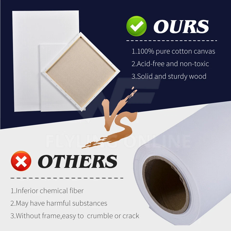 5x Artist Canvas Blank Stretched Canvases Art Large White Range Oil Acrylic Wood - image 4 of 4