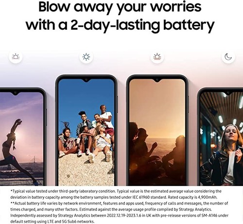New Samsung Galaxy A14 5G 64GB 4GB RAM S/Sim Smart Phone Factory Unlocked - 第 4/8 張圖片