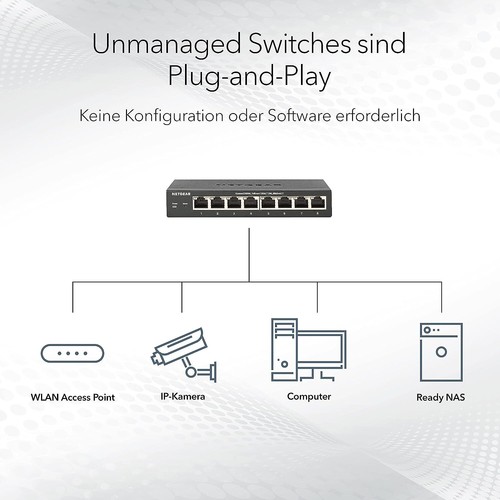 Marchand: Netgear GS348PP 48Port Gigabit Poe Commutateur comme Neuf + Mwst. Calc - Photo 4/5
