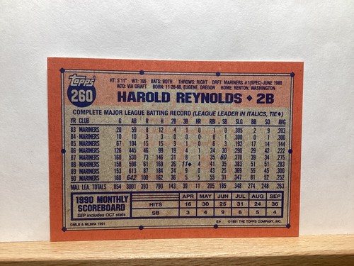 Topps 1991 Baseball Card: Harold Reynolds, Seattle Mariners - Card #260 - Picture 2 of 2
