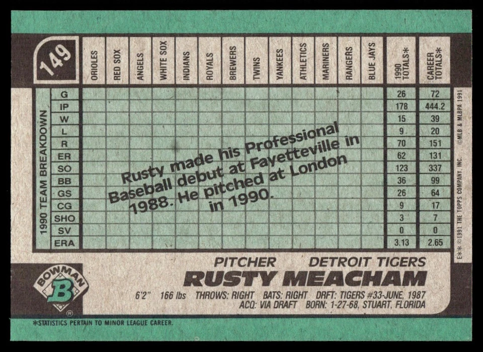 1991 Bowman Rusty Meacham Rookie Detroit Tigers #149 - Image 2 of 2