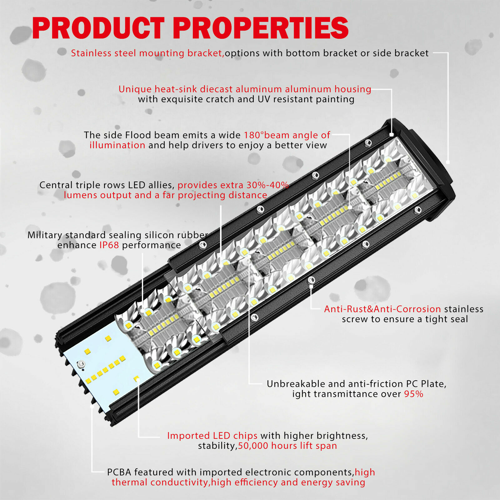 Barre LED 127cm haute puissance 936W avec faisceau large combiné