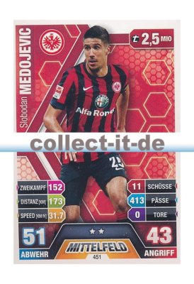 Match Attax Extra 14/15 - 451 - Slobodan MEDOJEVIC