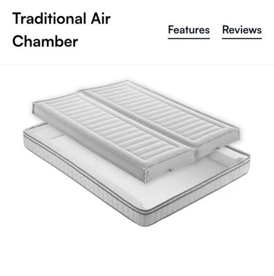 #ad Sleep Number Full Size Air Chamber Replacement Traditional Mattress Bed Part $373.99