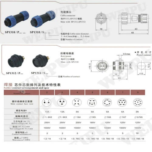 SP13 2Pin IP67 Electrical Waterproof 2 Wire Connector Power Cable Plug Socket - Image 4 of 4