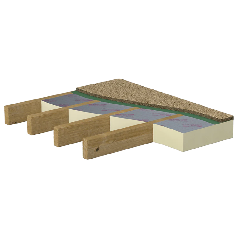 25mm Celotex, IKO, Ecotherm TB4025 Insulation Board 2.4m x 1.2m (Min