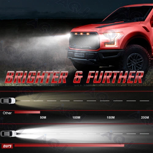 9007 LED Headlight Bulbs for Ford F250 F350 F450 F550 Super Duty 1999-2003 - Picture 9 of 13
