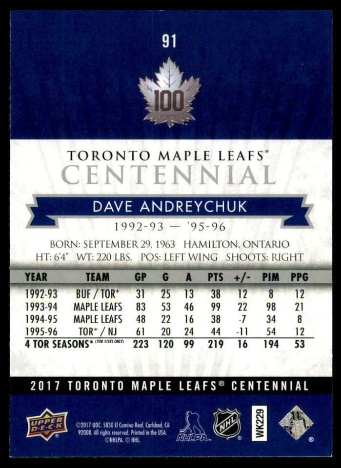 2017-18 Upper Deck Toronto Maple Leafs Centennial Dave Andreychuk #91 - Image 2 of 2