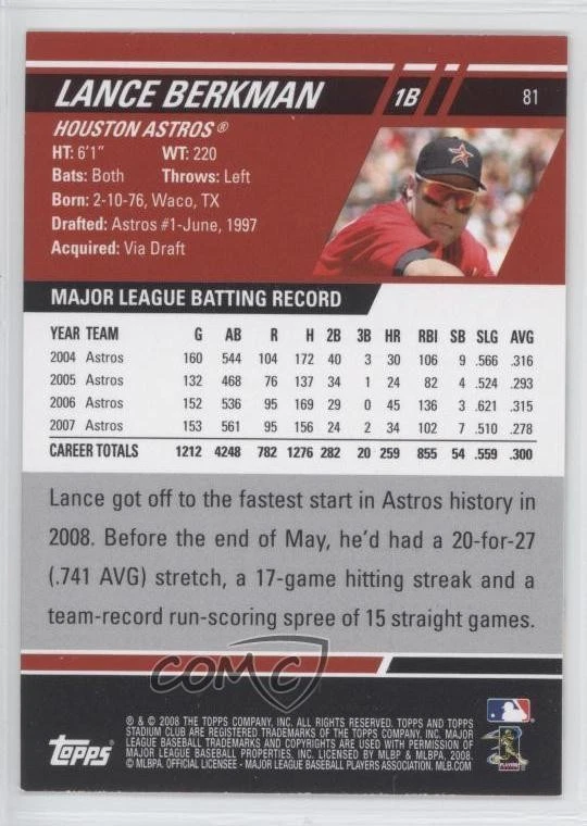 2008 Topps Stadium Club Retail First Day Issue Lance Berkman #81 - Image 2 of 2